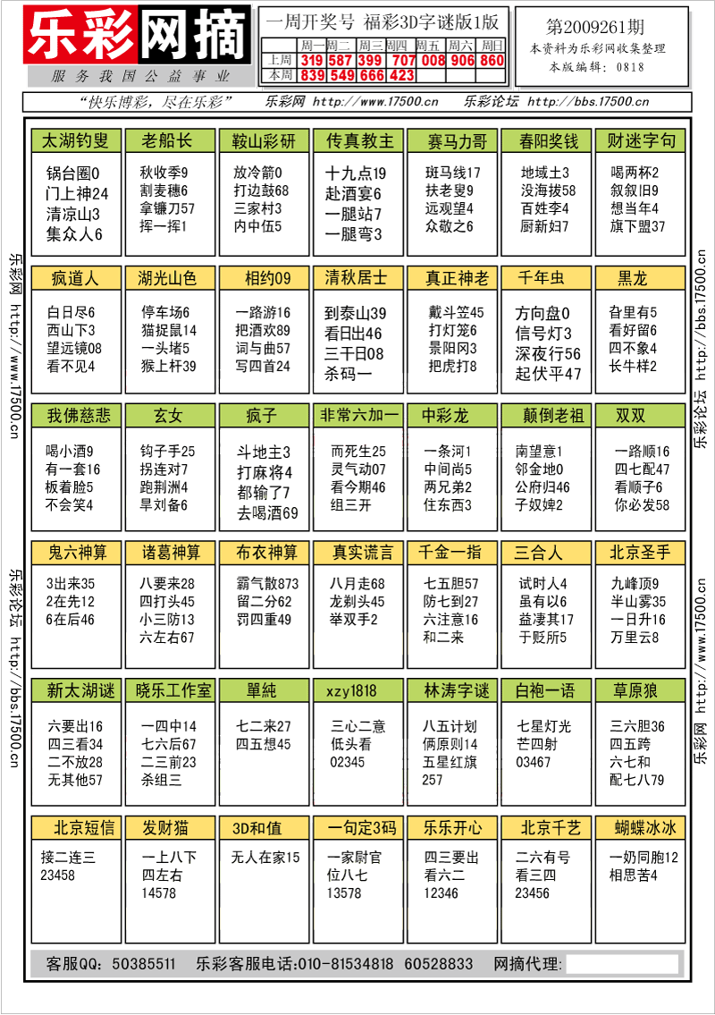 福彩3D第2009261期字谜总汇