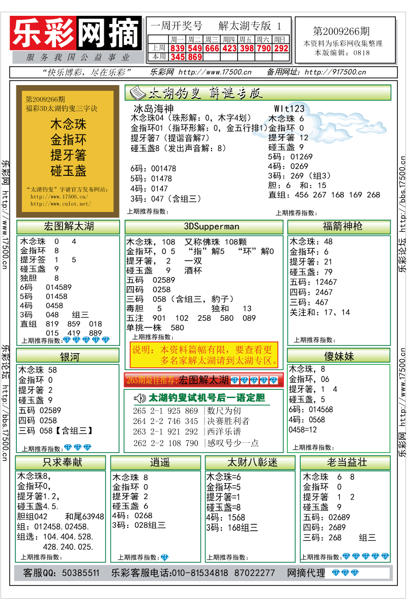 福彩3D第2009266期解太湖钓叟总汇