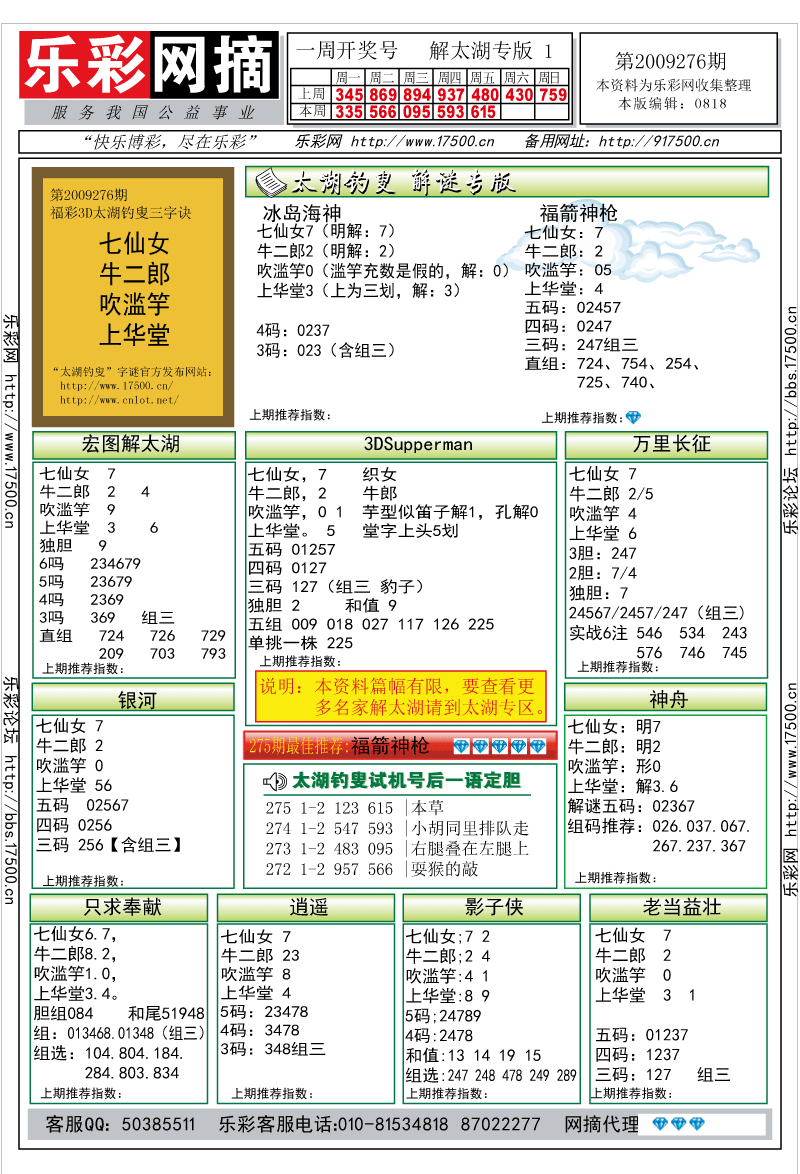 福彩3D第2009276期解太湖钓叟总汇