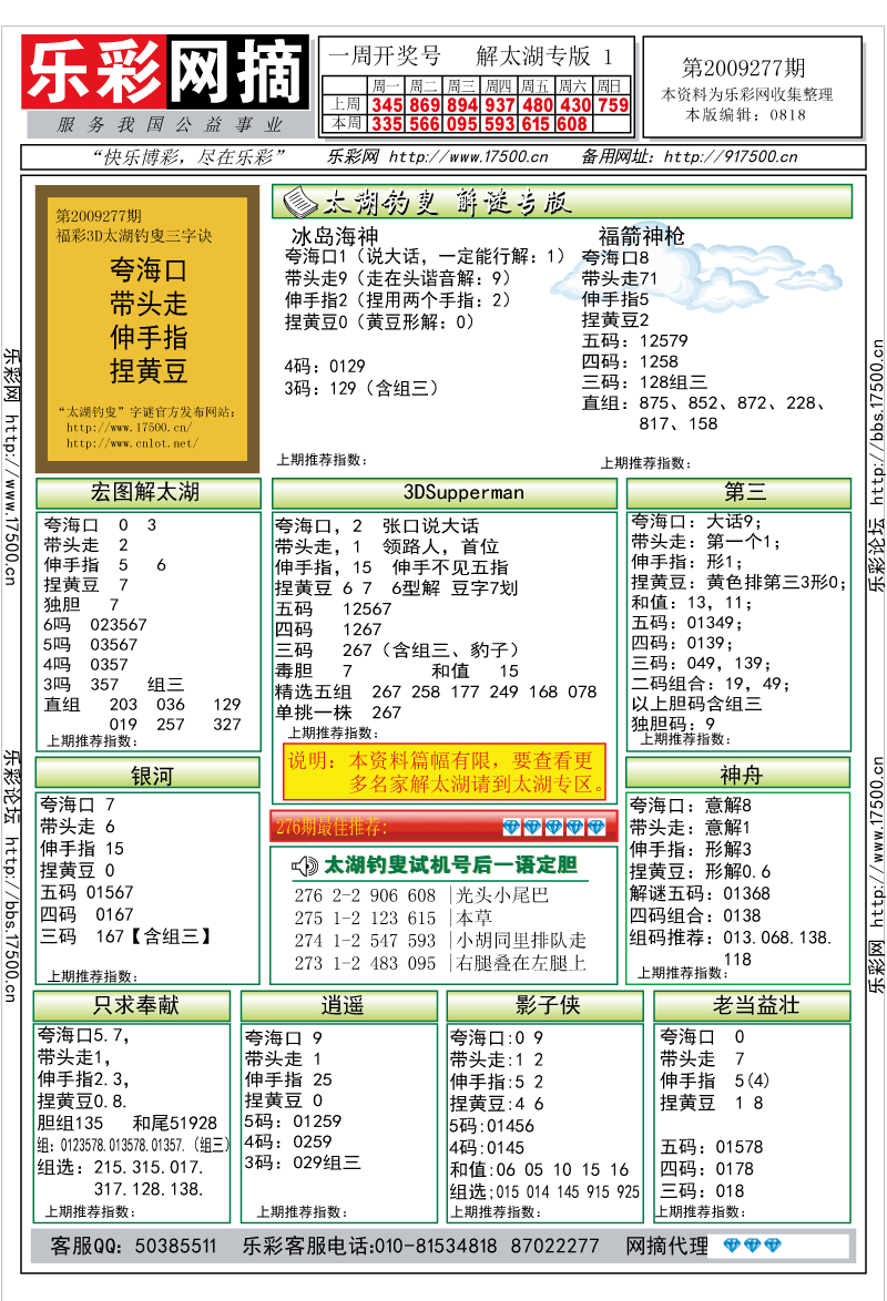 福彩3D第2009277期解太湖钓叟总汇