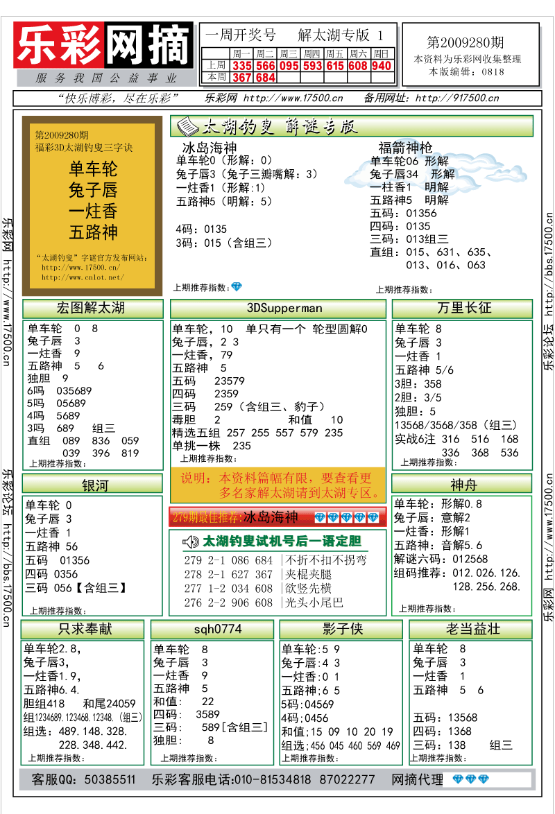 福彩3D第2009280期解太湖钓叟总汇