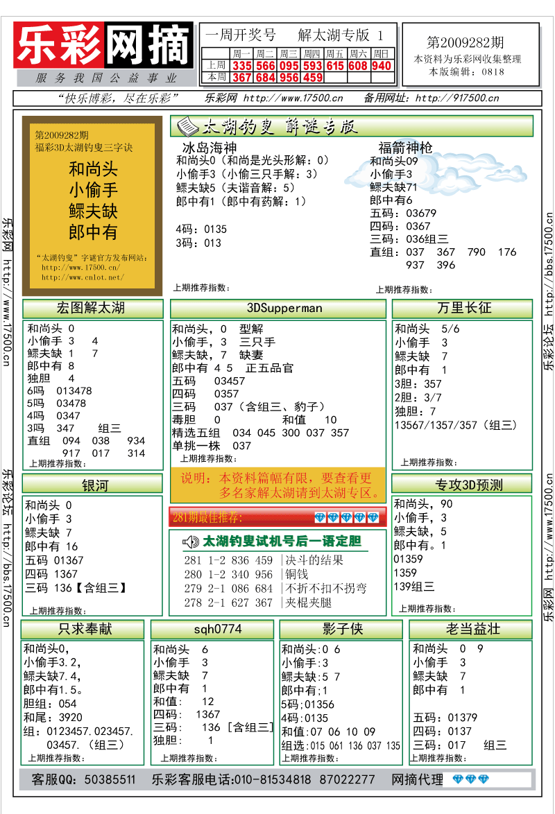 福彩3D第2009282期解太湖钓叟总汇