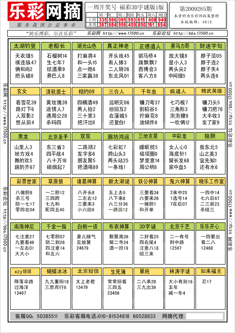 福彩3D第2009285期字谜总汇