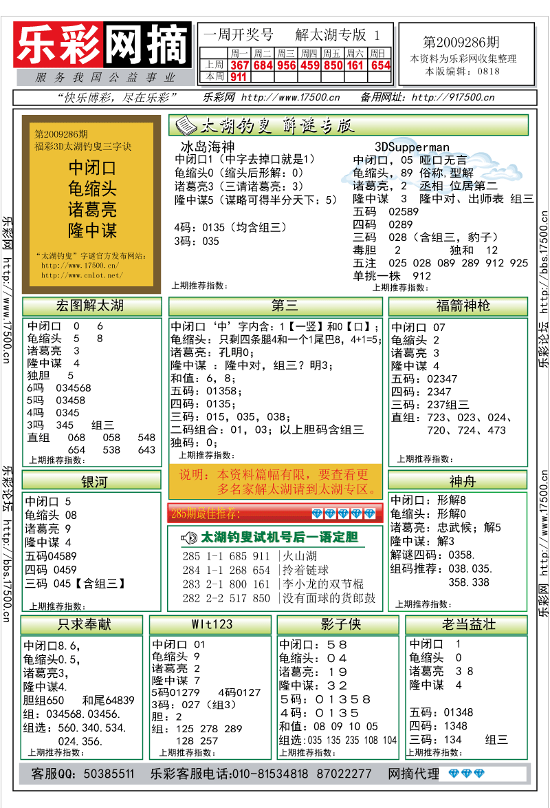 福彩3D第2009285期解太湖钓叟总汇