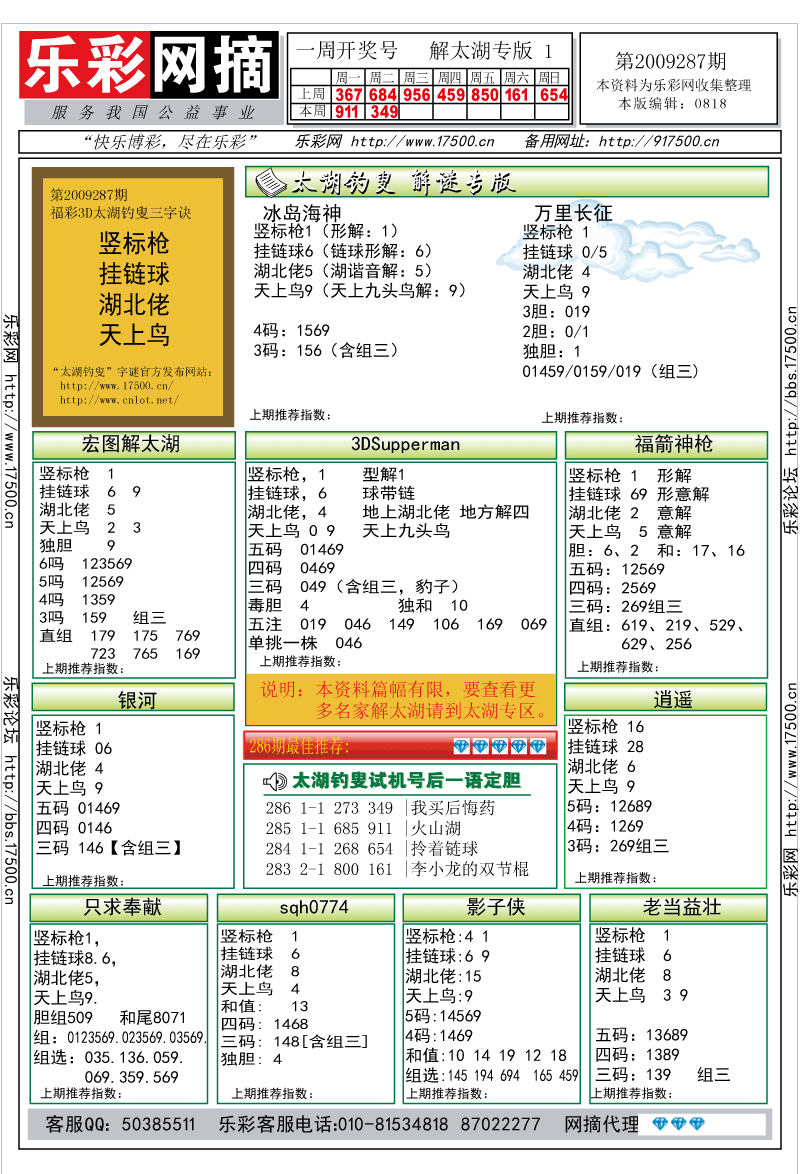 福彩3D第2009287期解太湖钓叟总汇