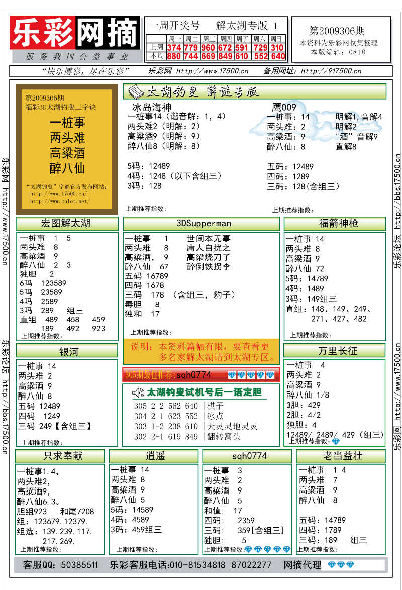 福彩3D第2009306期解太湖钓叟总汇