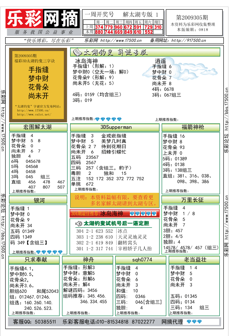 福彩3D第2009305期解太湖钓叟总汇