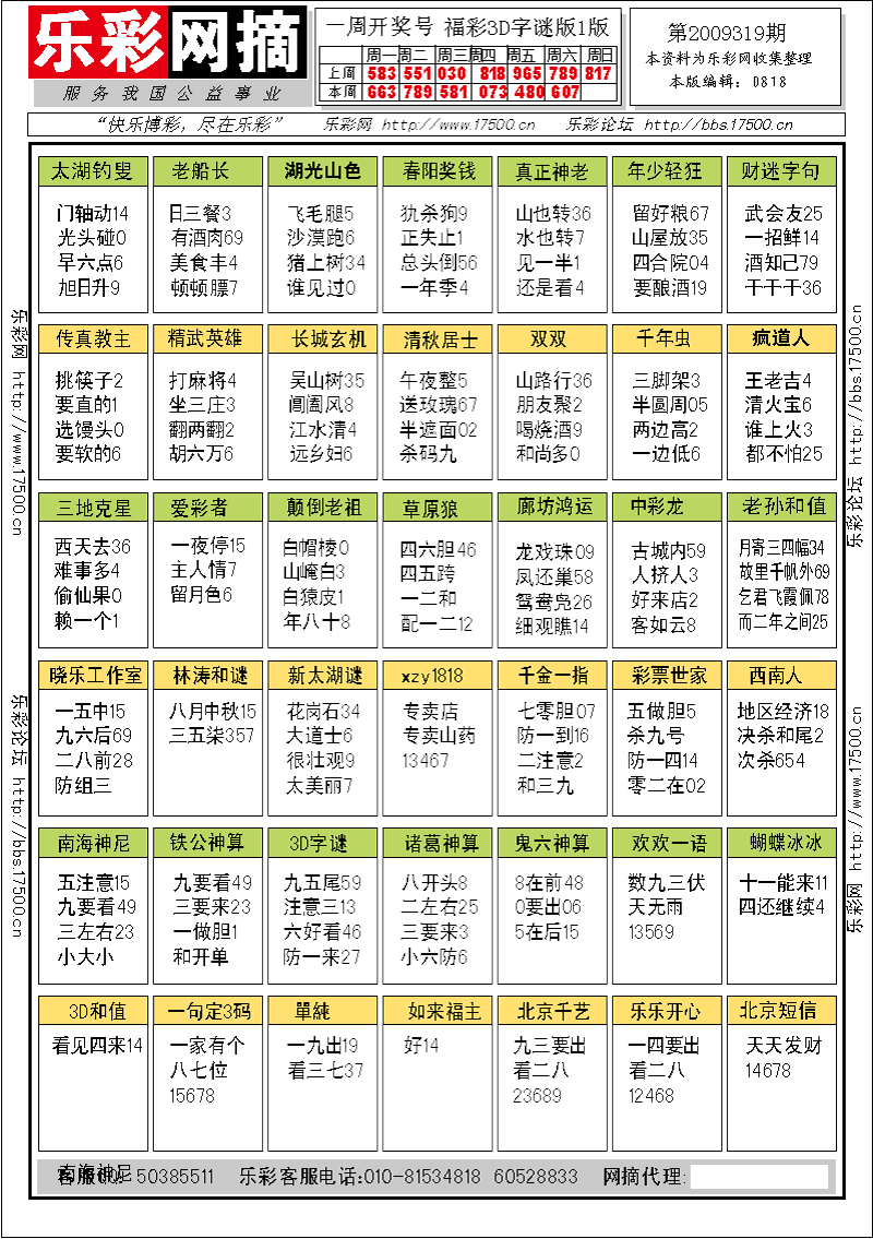 福彩3D第2009319期字谜总汇