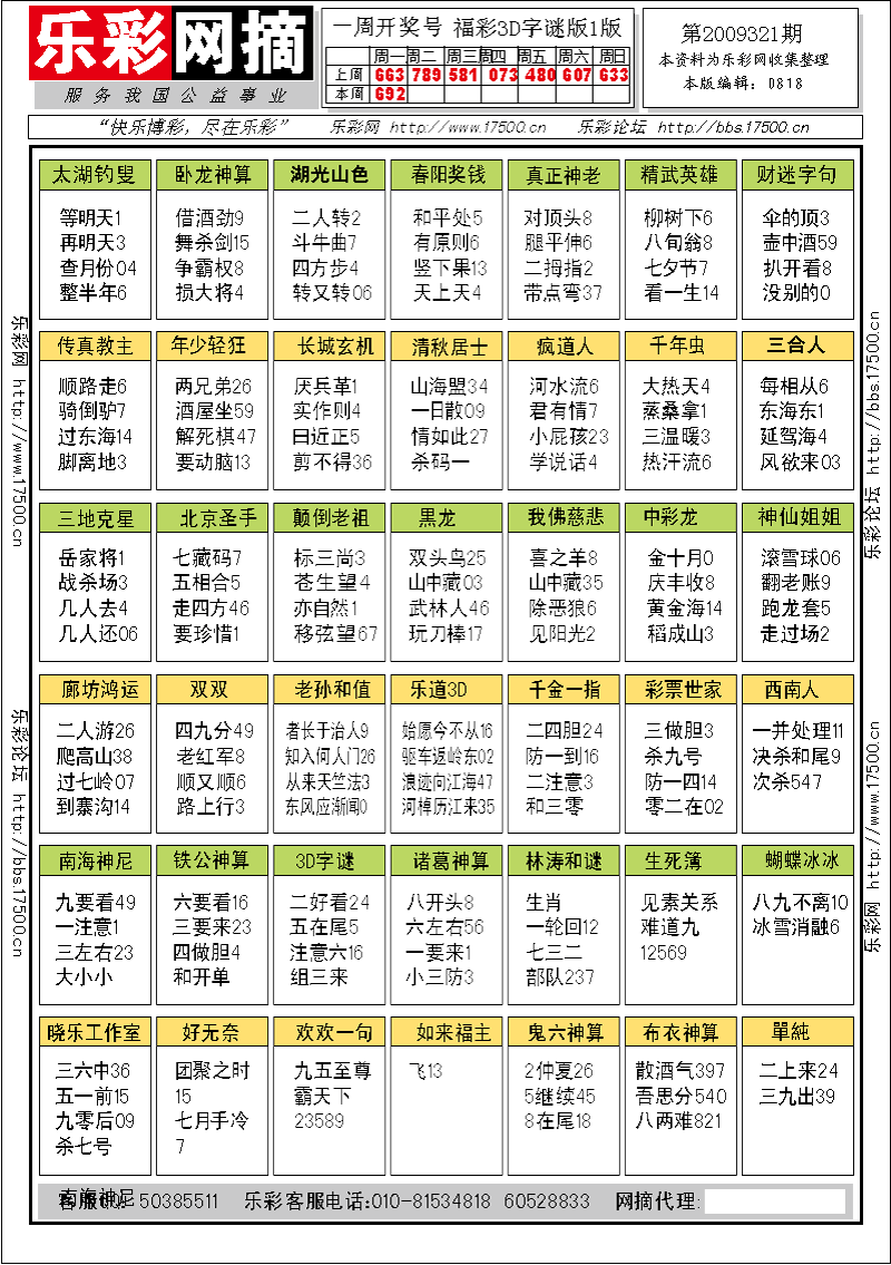 福彩3D第2009321期字谜总汇