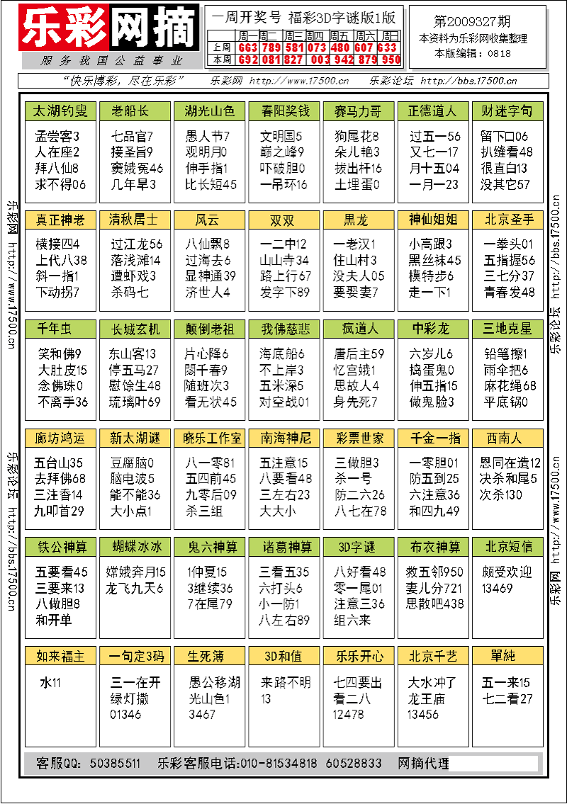 福彩3D第2009327期字谜总汇