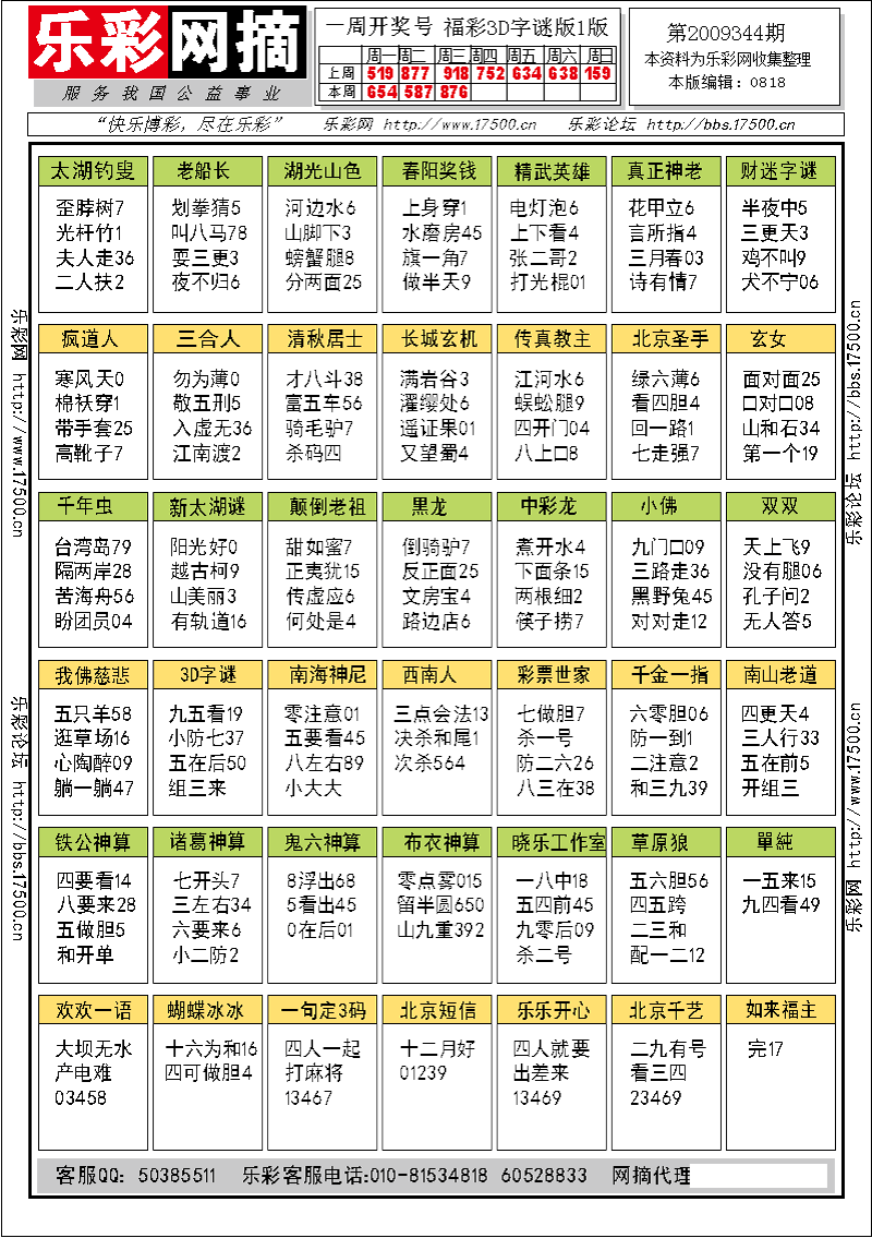 福彩3D第2009344期字谜总汇