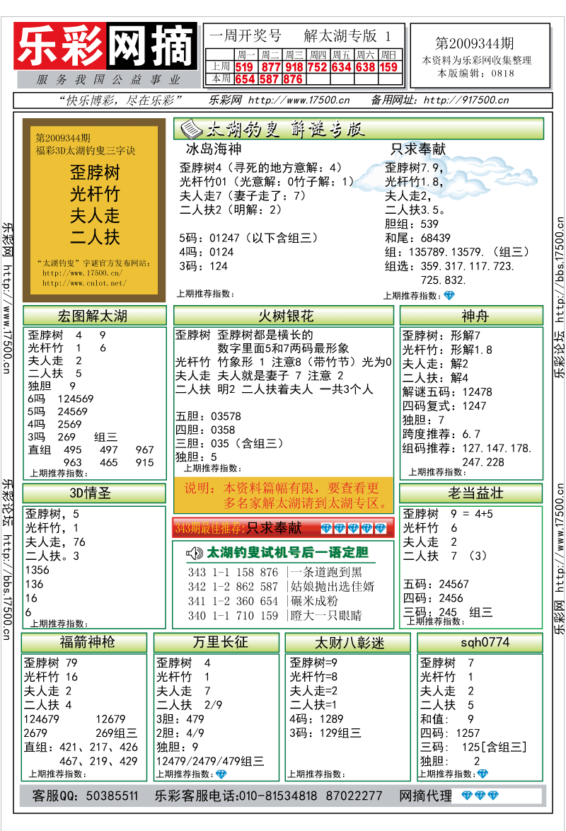 福彩3D第2009344期解太湖钓叟总汇