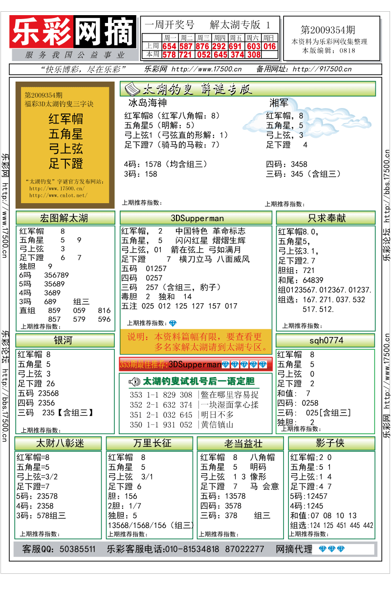 福彩3D第2009354期解太湖钓叟总汇