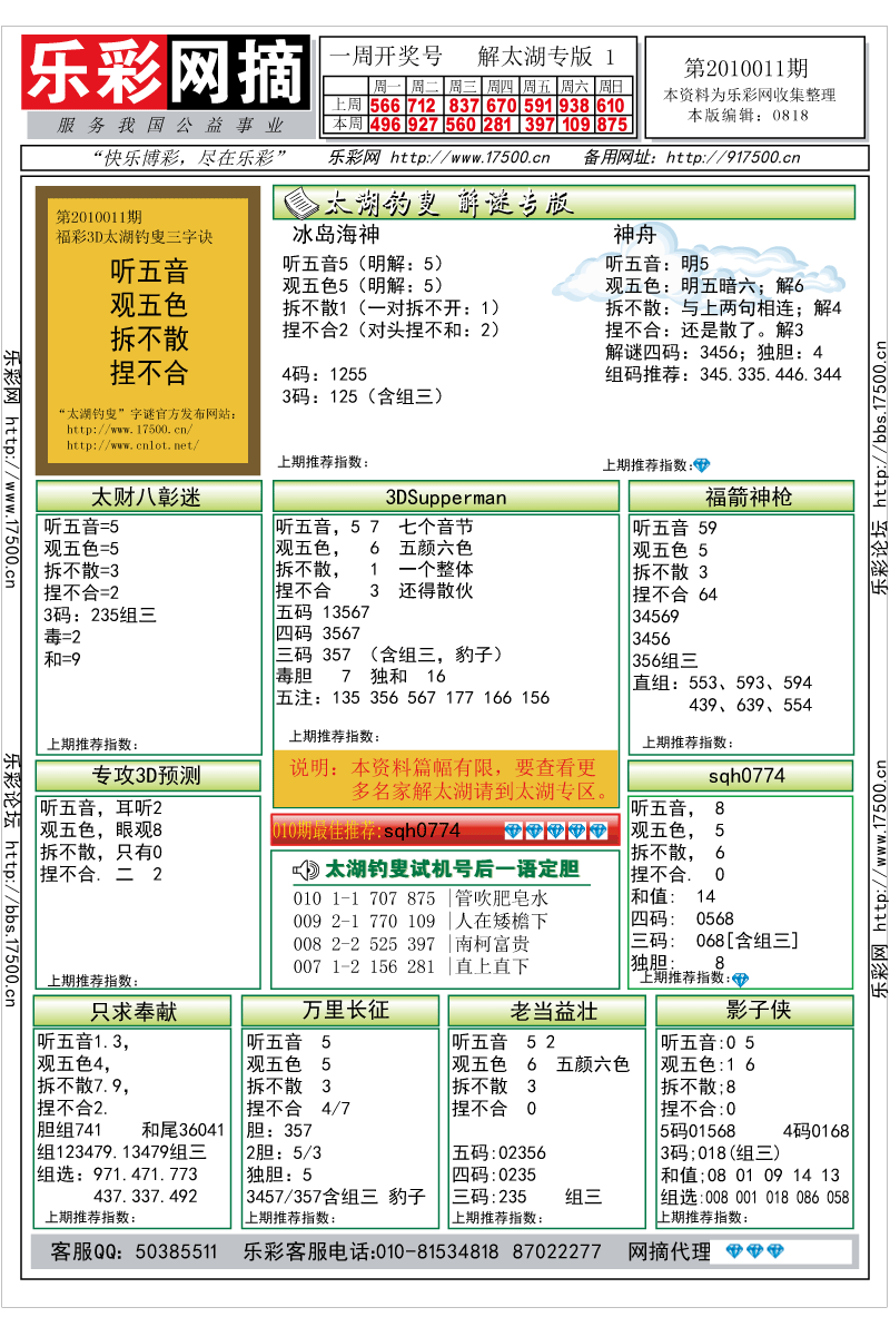 福彩3D第2010011期解太湖钓叟总汇