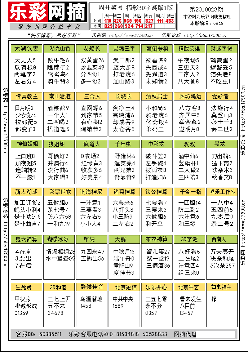 福彩3D第2010023期字谜总汇