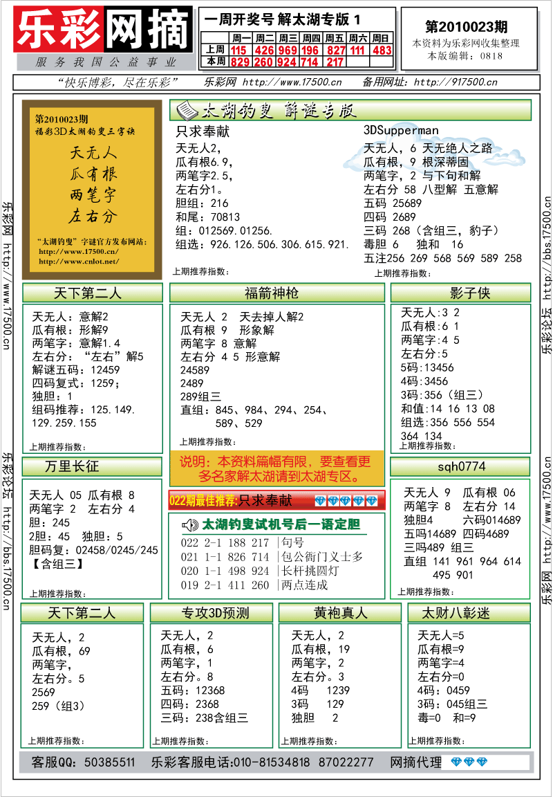 福彩3D第2010023期解太湖钓叟总汇