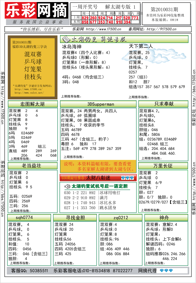 福彩3D第2010031期解太湖钓叟总汇