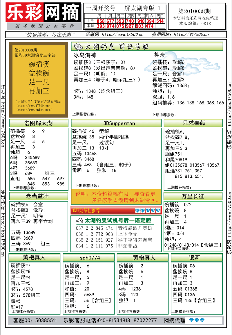 福彩3D第2010038期解太湖钓叟总汇