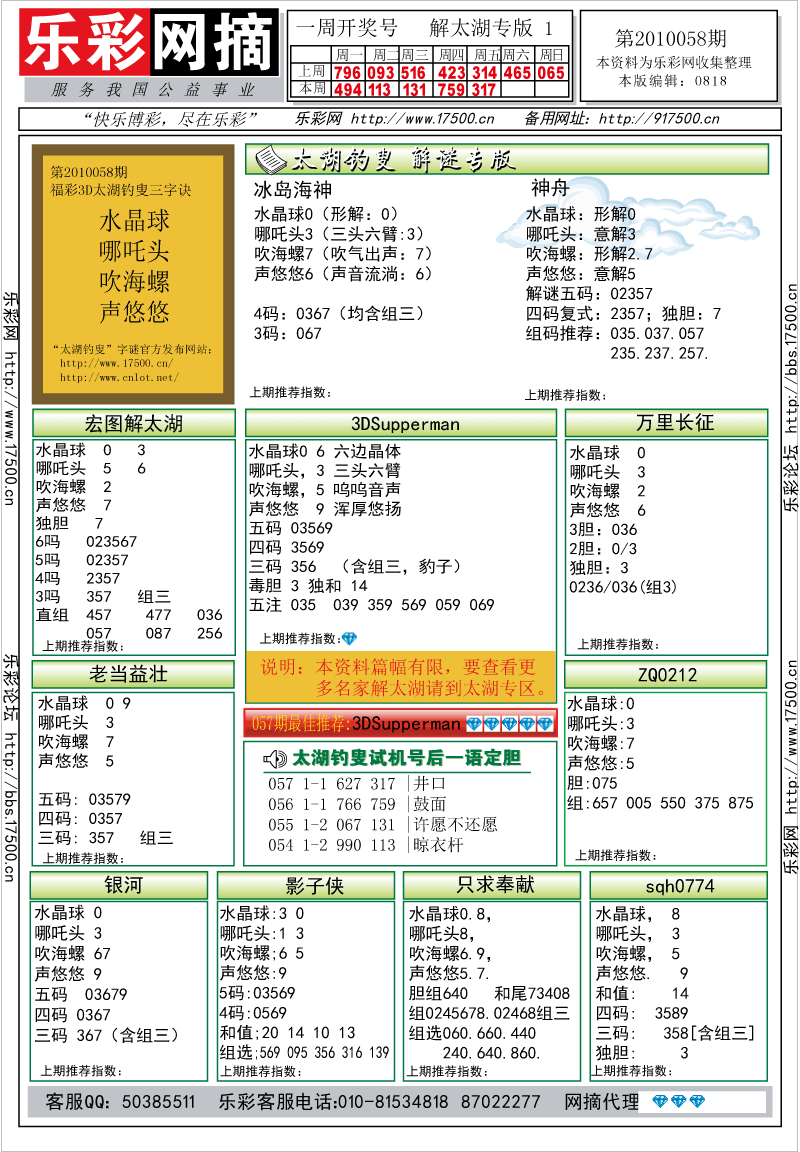 福彩3D第2010058期解太湖钓叟总汇