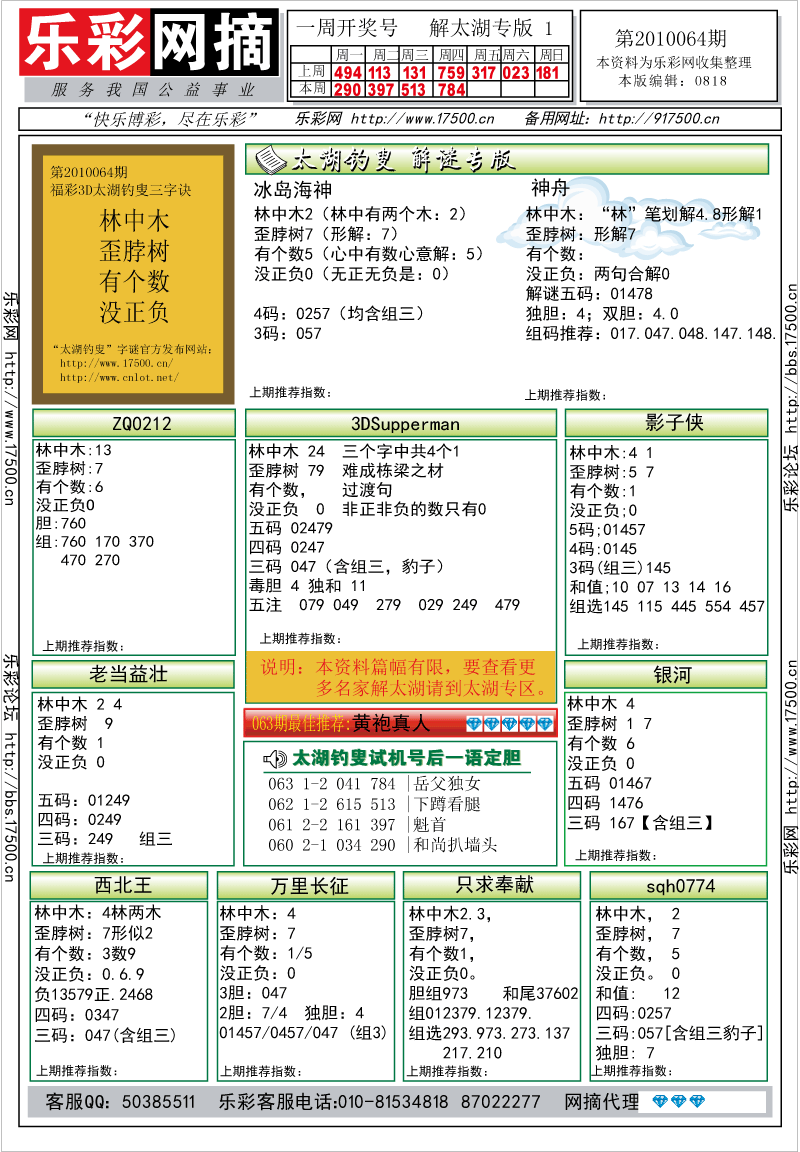 福彩3D第2010064期解太湖钓叟总汇