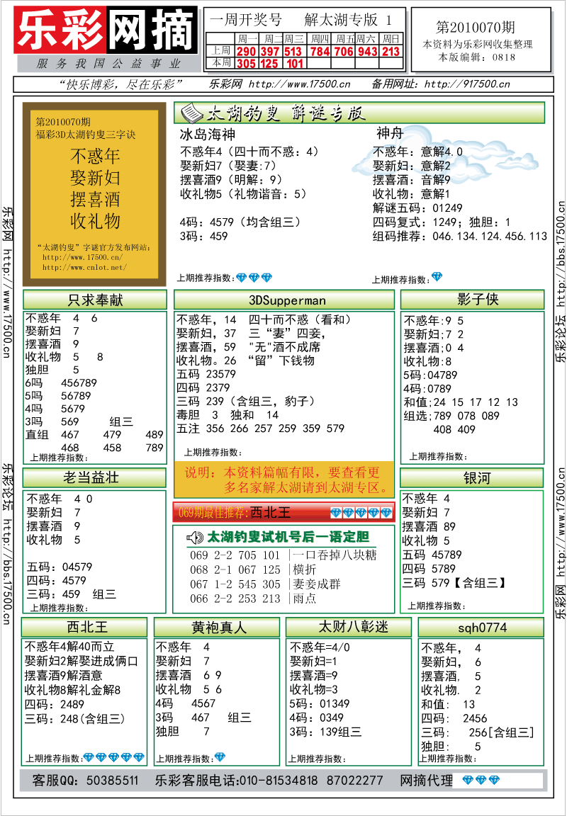 福彩3D第2010070期解太湖钓叟总汇