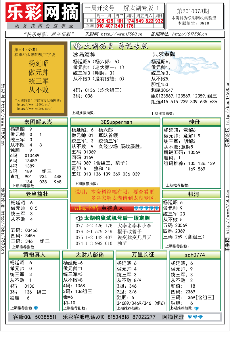 福彩3D第2010078期解太湖钓叟总汇