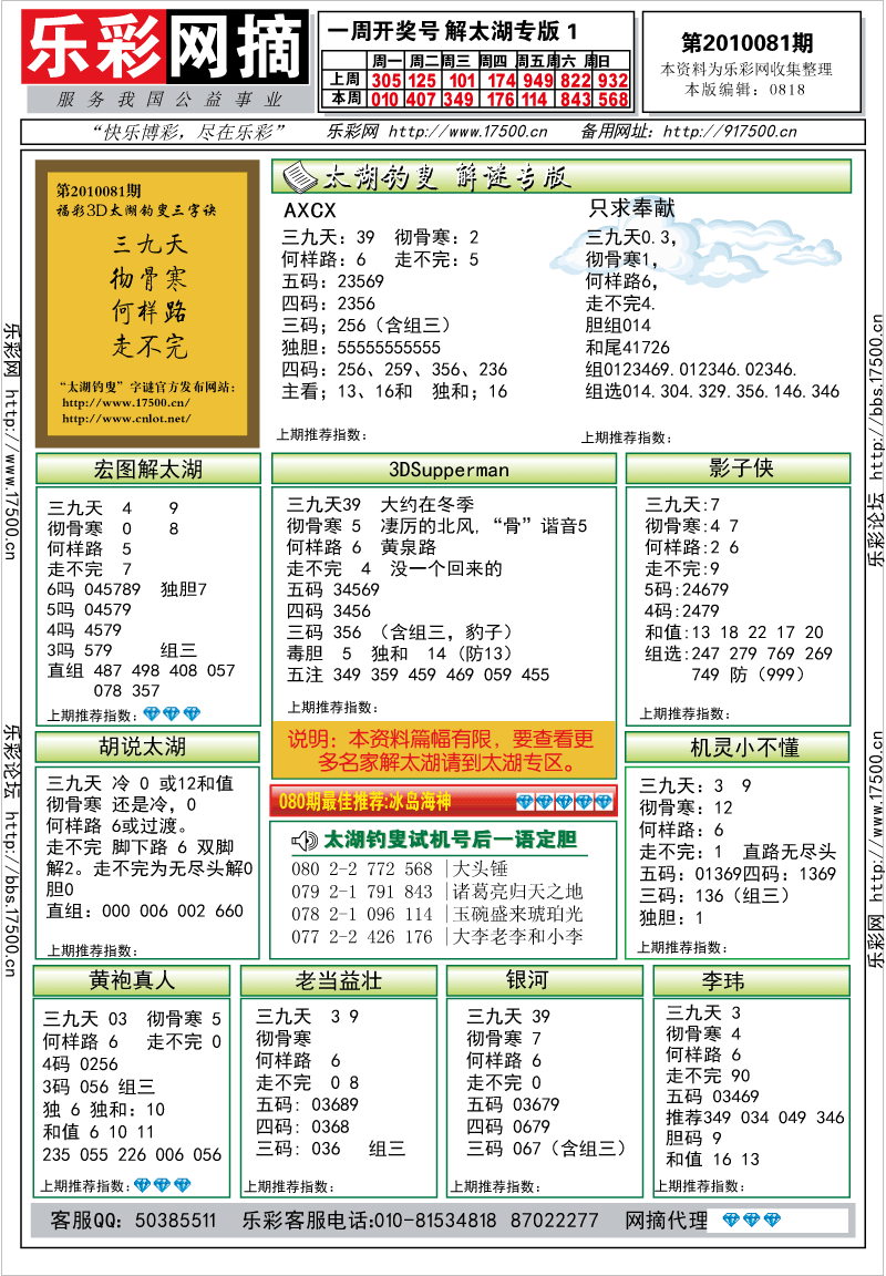 福彩3D第2010081期解太湖钓叟总汇