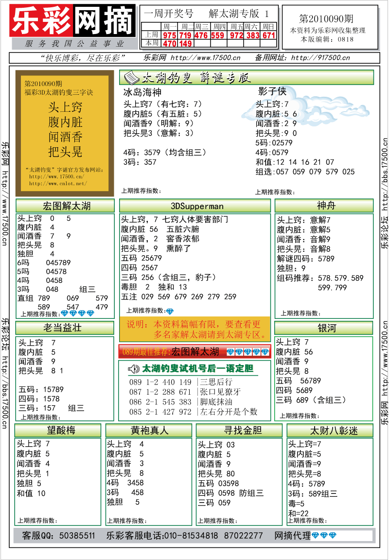 福彩3D第2010090期解太湖钓叟总汇