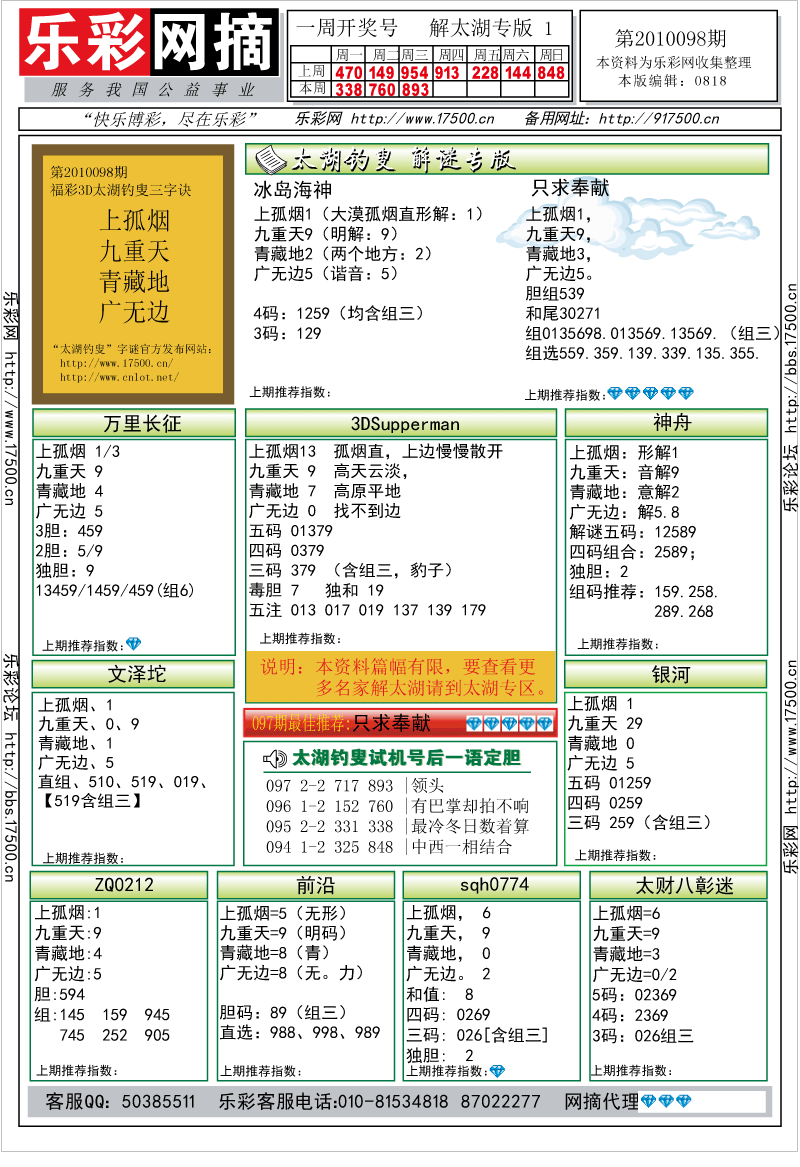 福彩3D第2010098期解太湖钓叟总汇