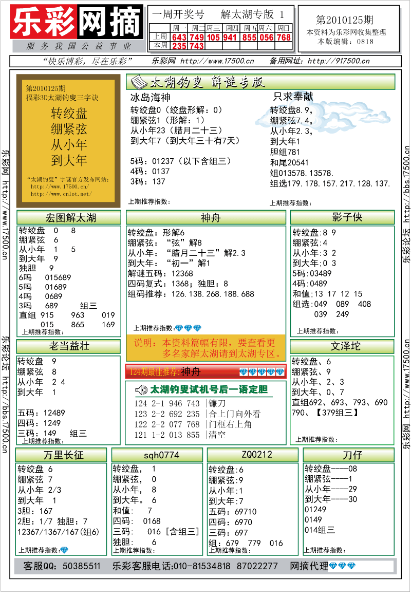 福彩3D第2010125期解太湖钓叟总汇