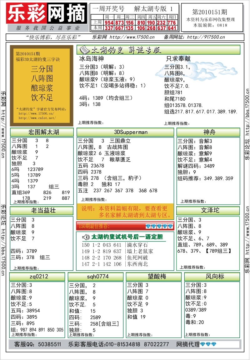 福彩3D第2010151期解太湖钓叟总汇