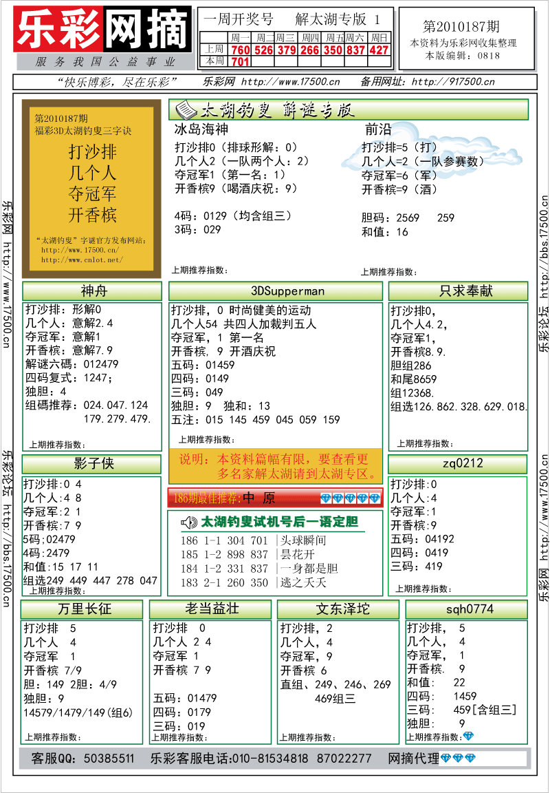 福彩3D第2010187期解太湖钓叟总汇