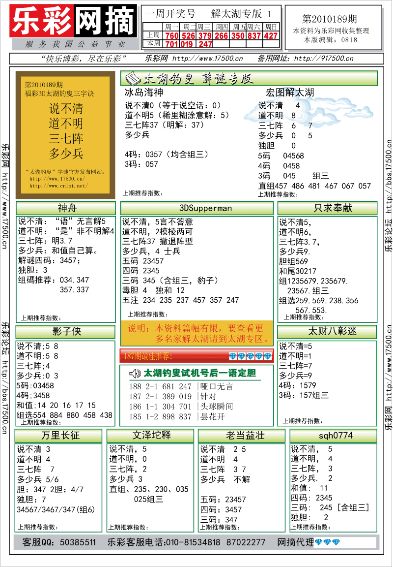 福彩3D第2010189期解太湖钓叟总汇