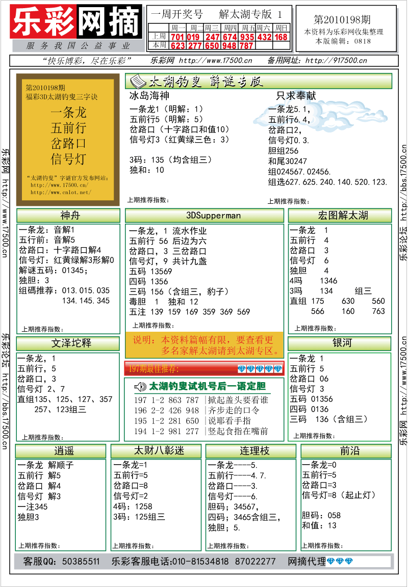 福彩3D第2010198期解太湖钓叟总汇