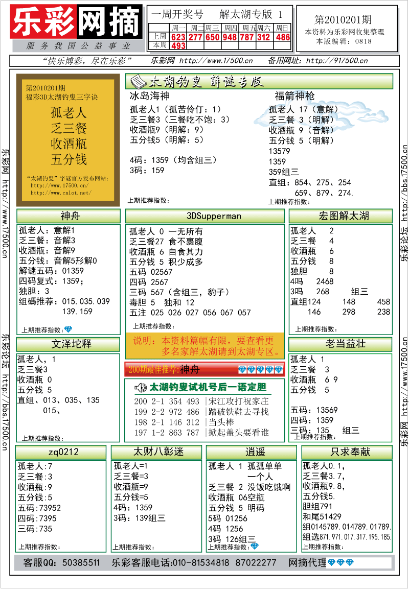 福彩3D第2010201期解太湖钓叟总汇