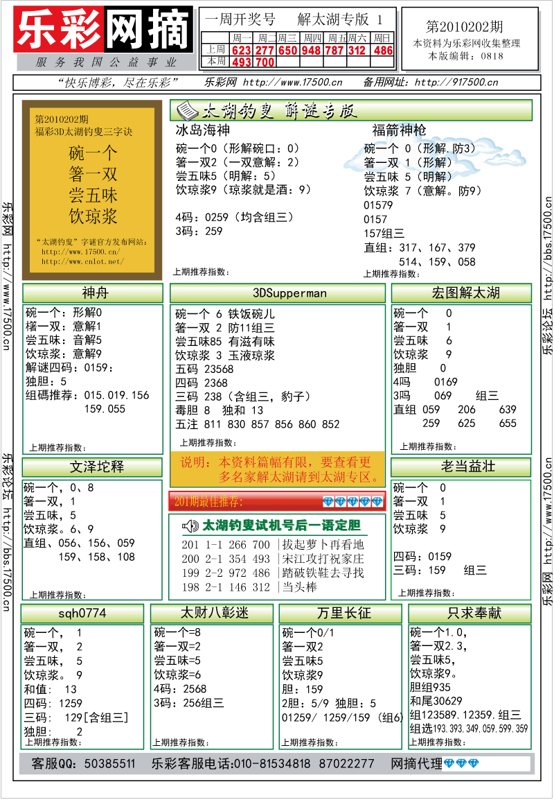 福彩3D第2010202期解太湖钓叟总汇