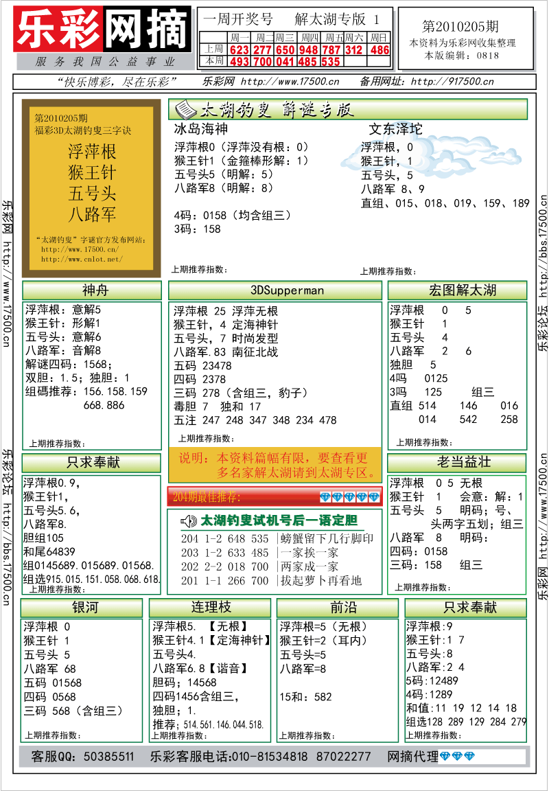 福彩3D第2010205期解太湖钓叟总汇