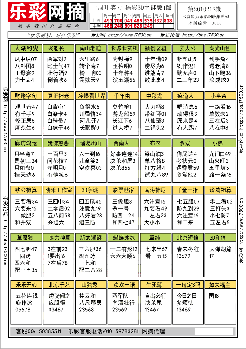 福彩3D第2010212期字谜总汇