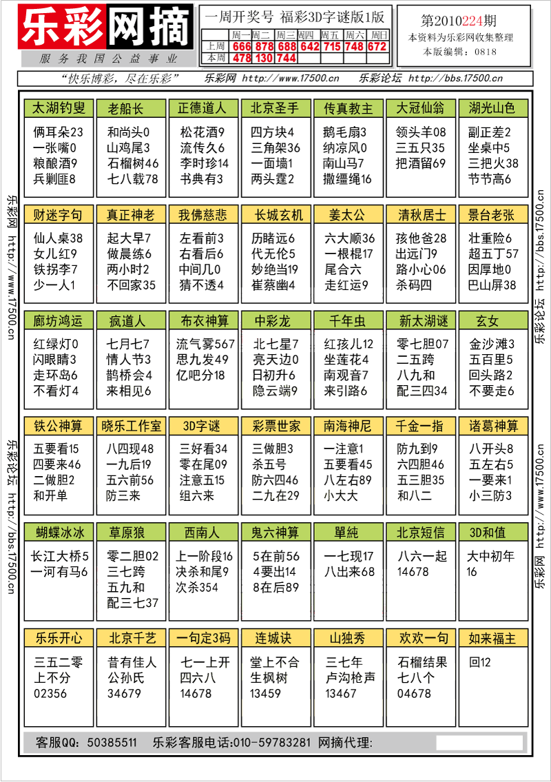 福彩3D第2010224期字谜总汇