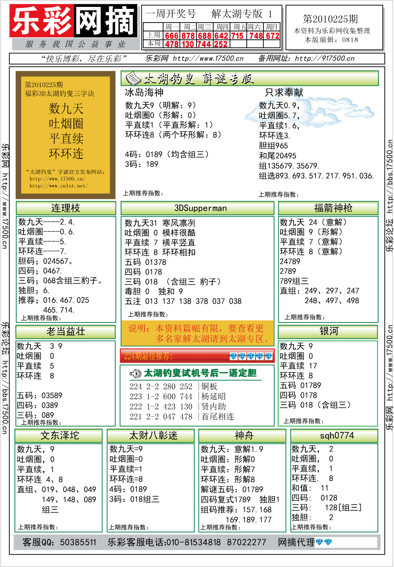 福彩3D第2010225期解太湖钓叟总汇