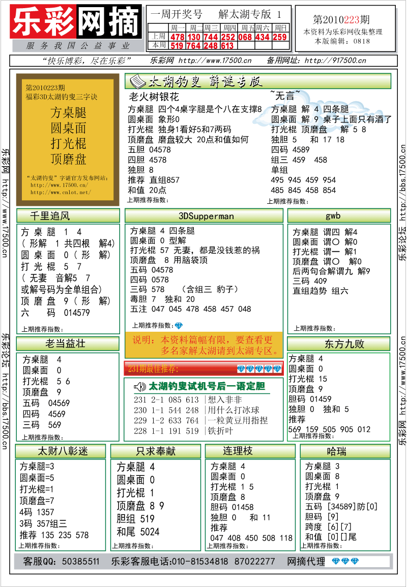 福彩3D第2010232期解太湖钓叟总汇