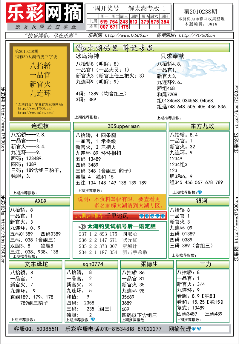 福彩3D第2010238期解太湖钓叟总汇