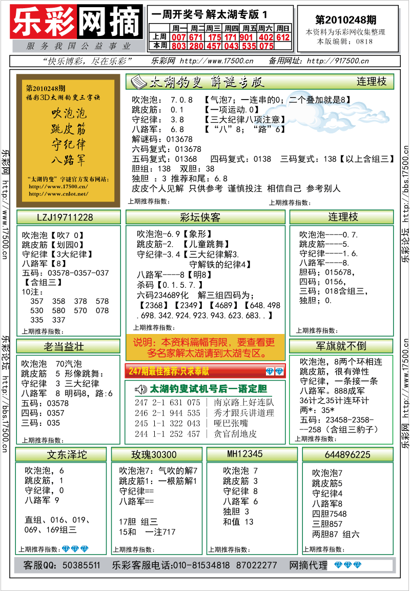 福彩3D第2010248期解太湖钓叟总汇