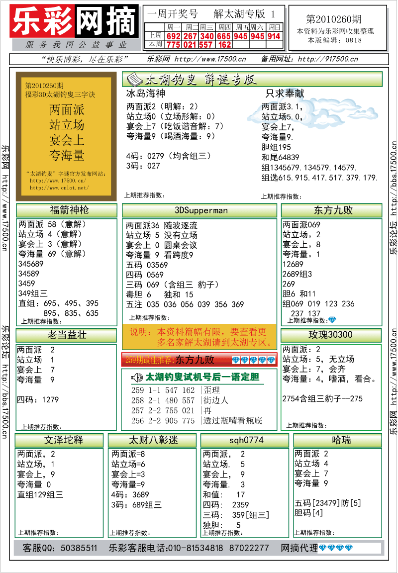 福彩3D第2010260期解太湖钓叟总汇