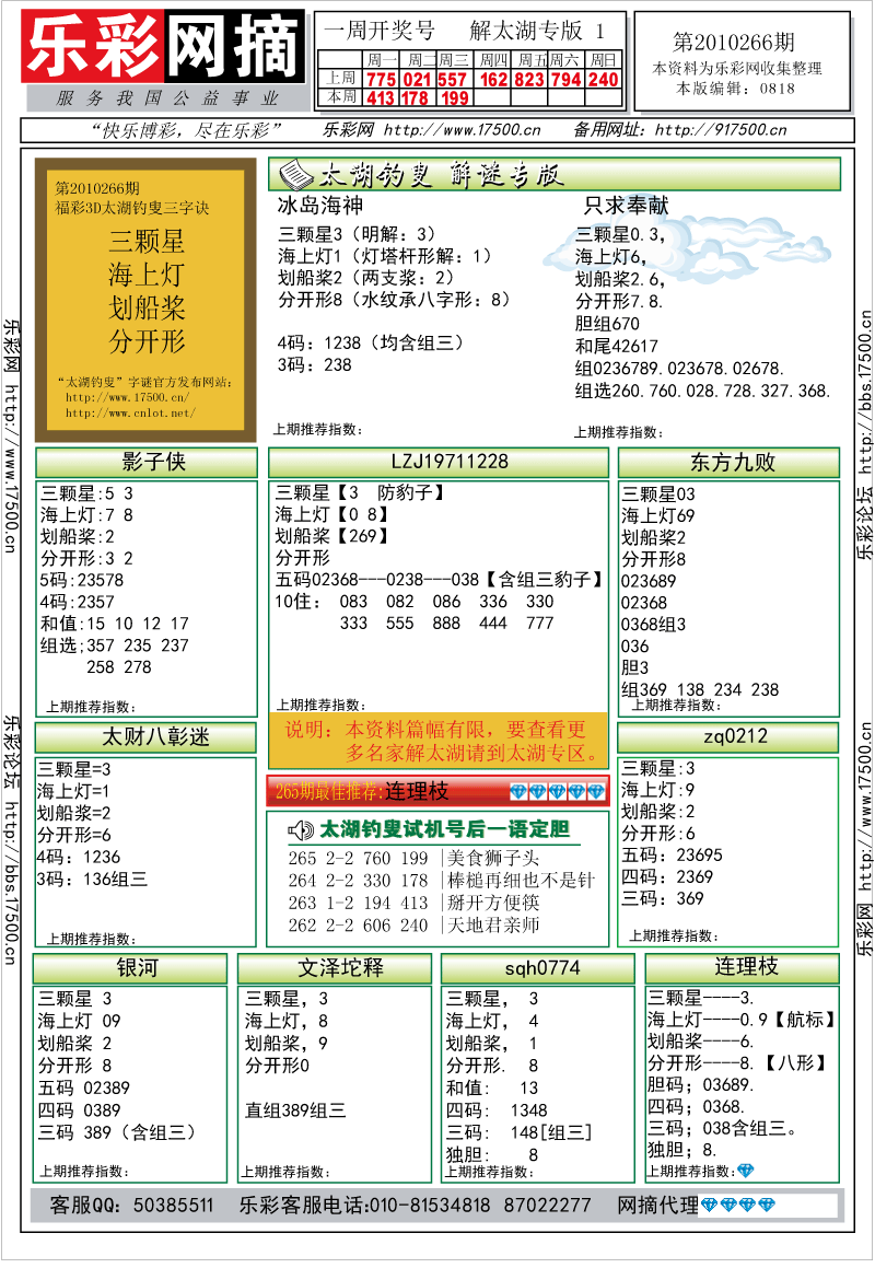 福彩3D第2010266期解太湖钓叟总汇