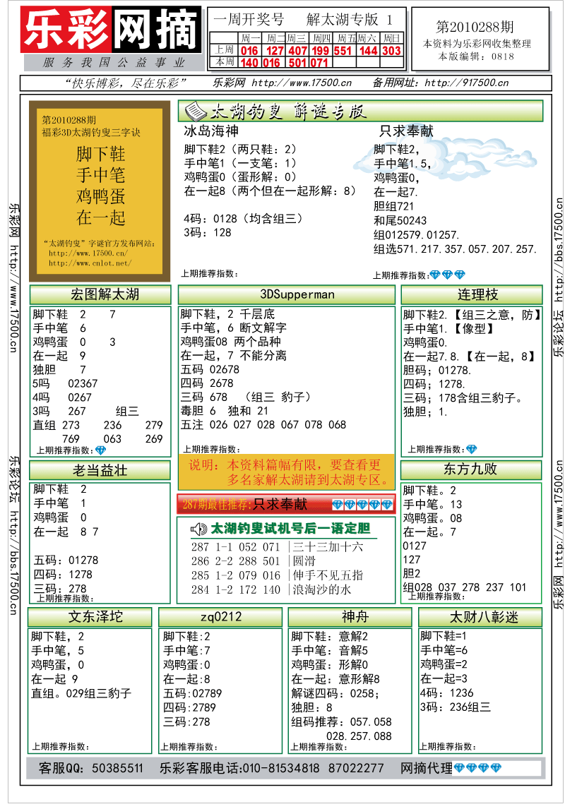 福彩3D第2010288期解太湖钓叟总汇