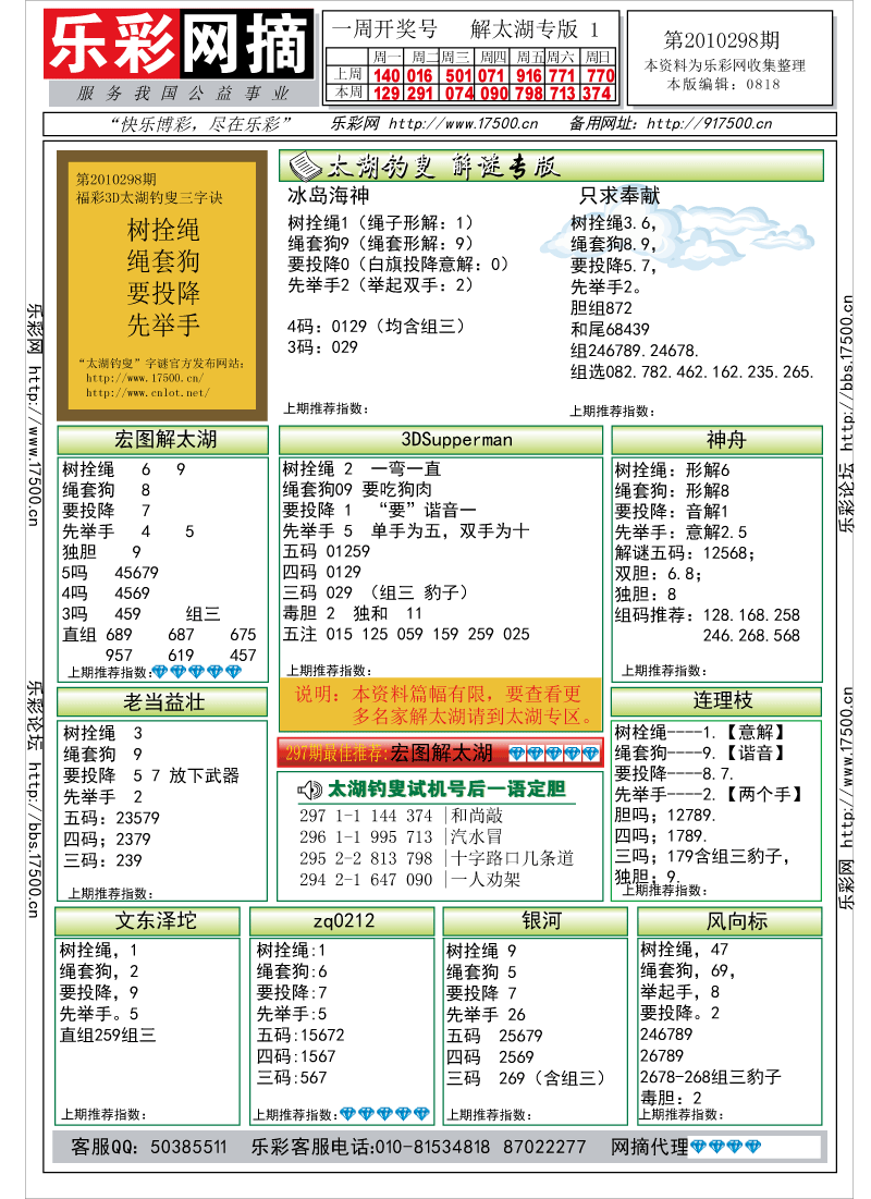 福彩3D第2010298期解太湖钓叟总汇