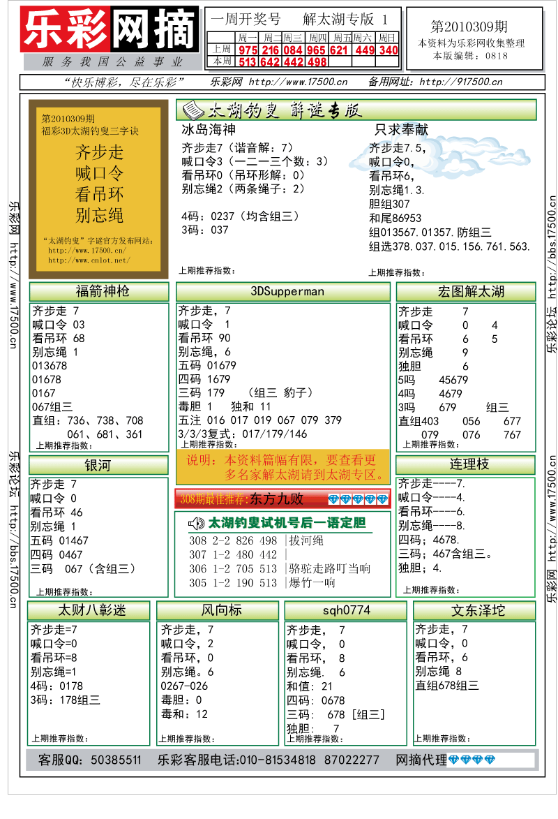 福彩3D第2010309期解太湖钓叟总汇