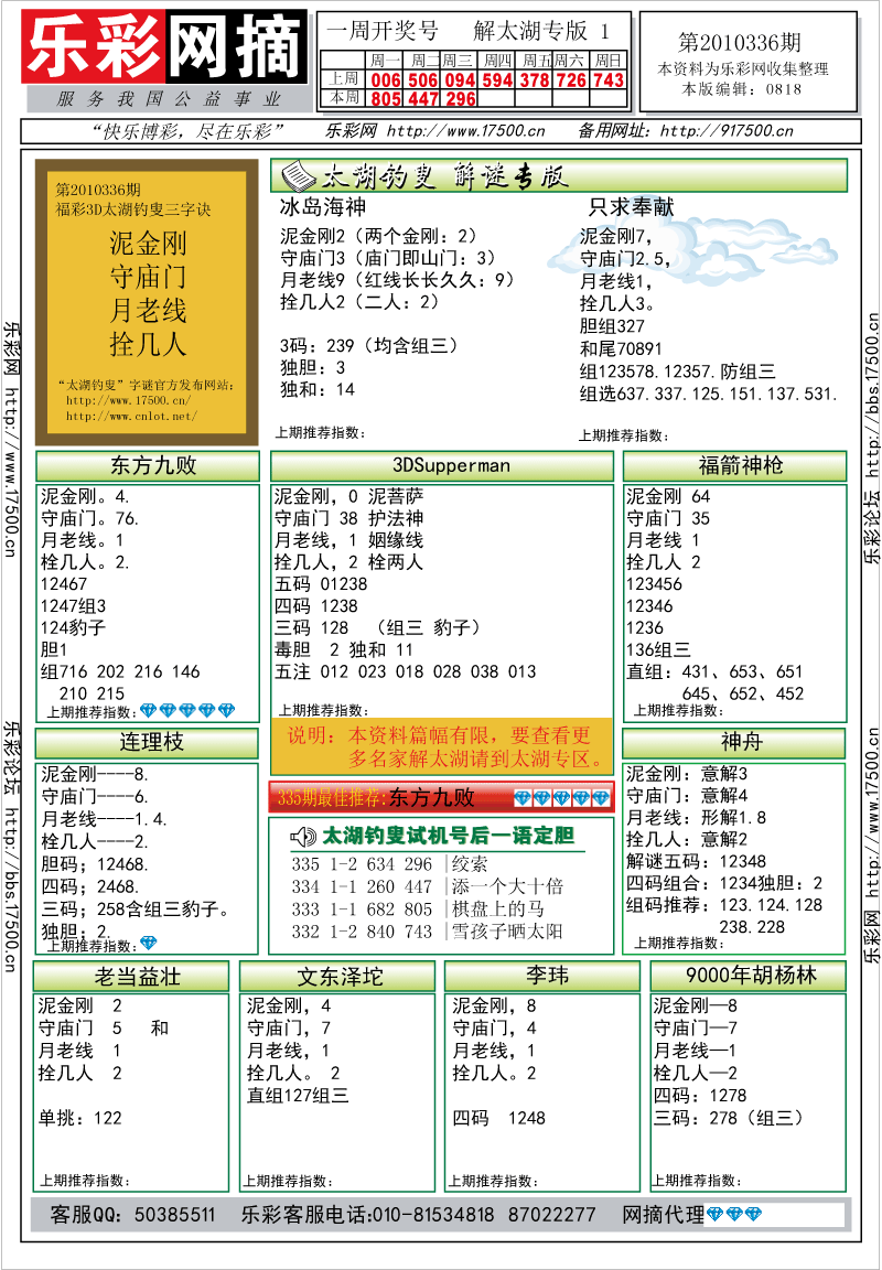 福彩3D第2010336期解太湖钓叟总汇