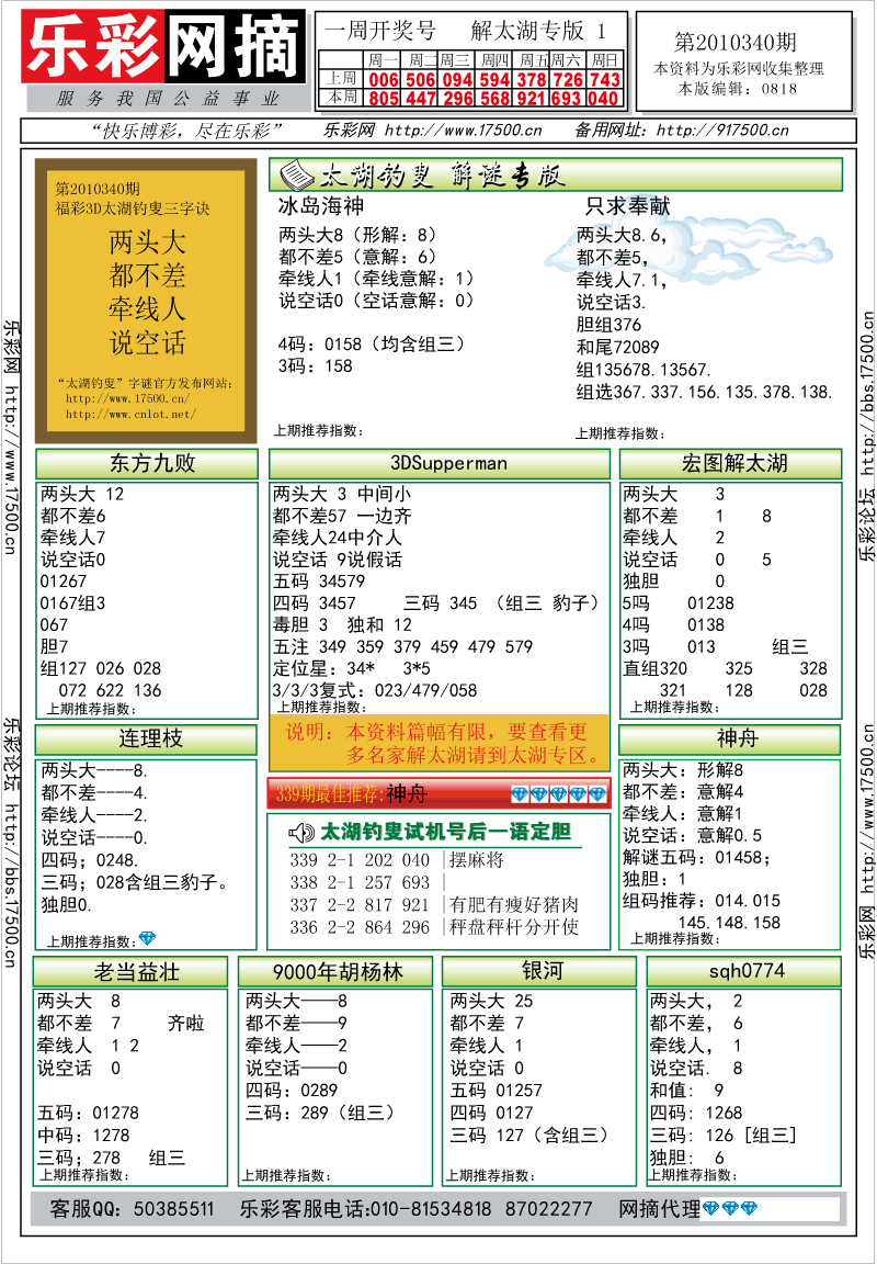 福彩3D第2010340期解太湖钓叟总汇